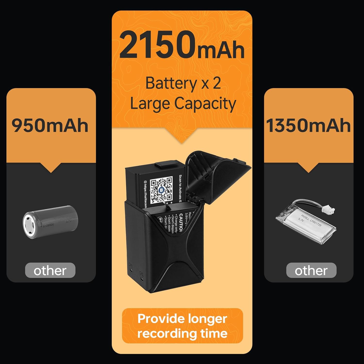 Action Camera Speed 60 4K60FPS 48MP WiFi with 2.35" HDR Touch Screen EIS 8X Zoom Remote Control,Bare Machine Waterproof 33FT with Waterproof Case 131FT, 2x2150mAh Battery, 30 Burst Vlog Camera - Image 8